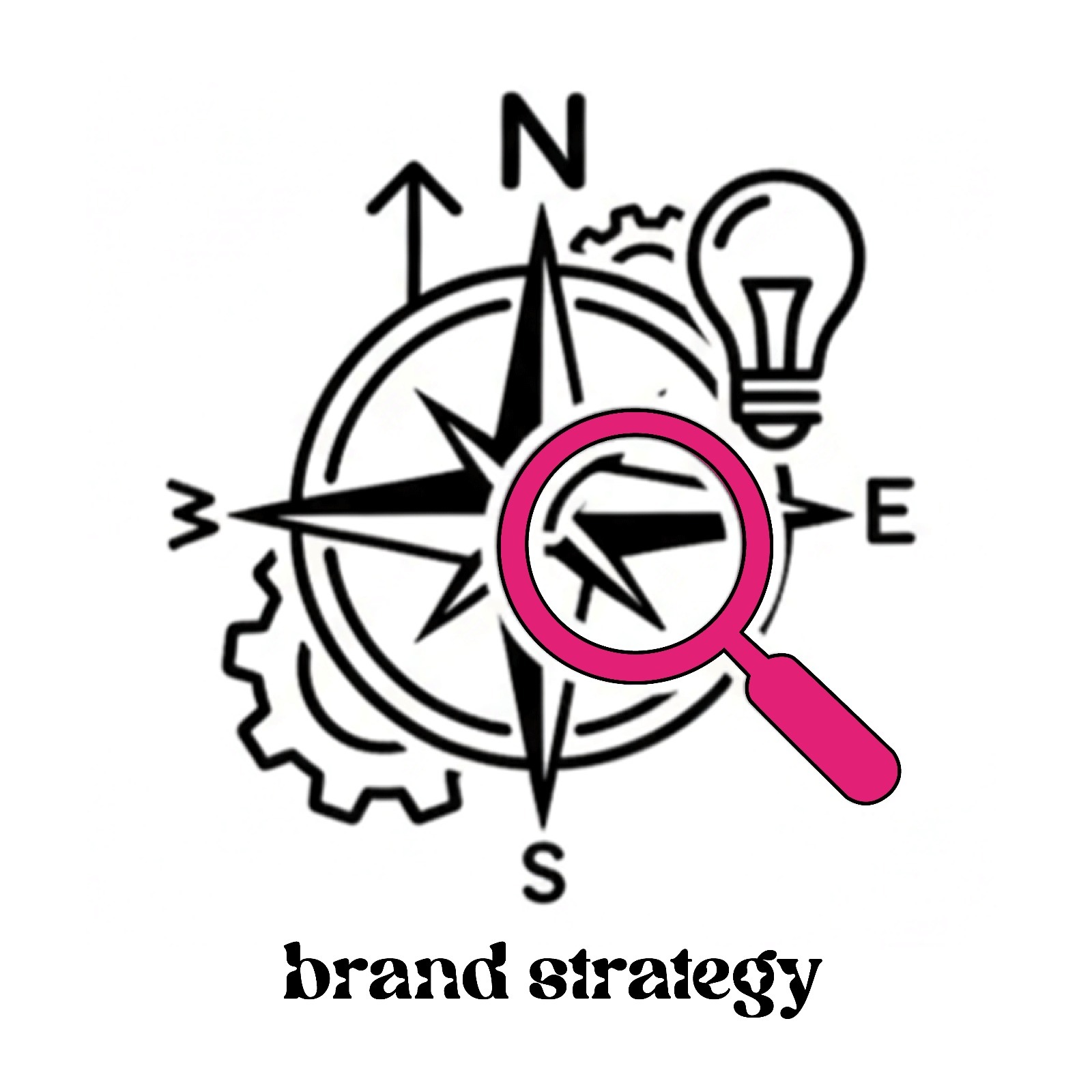 Brand strategy