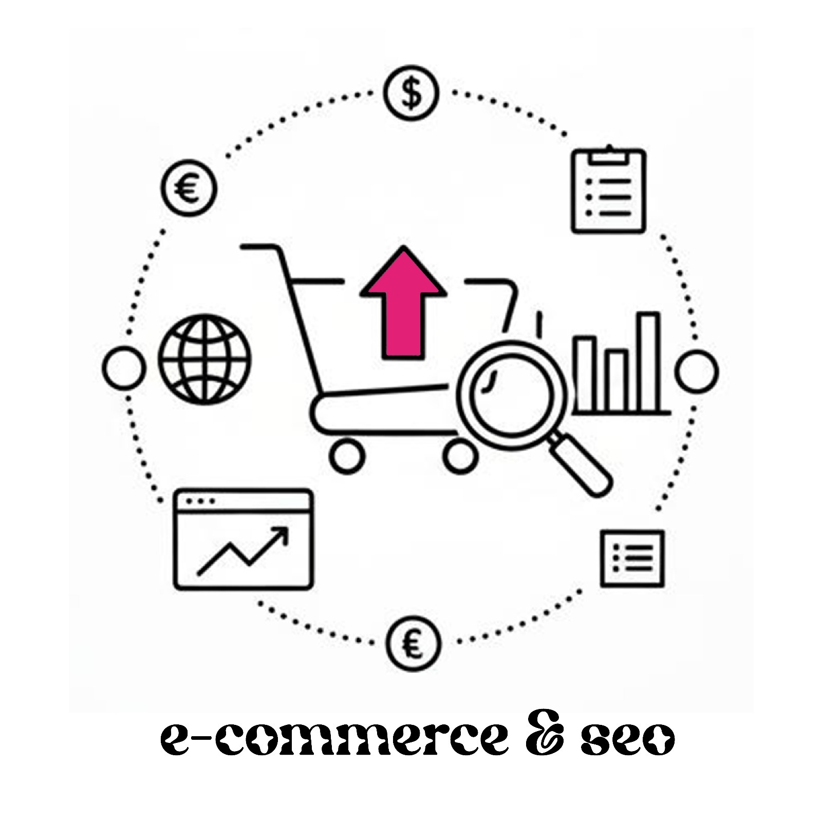 E-commerce