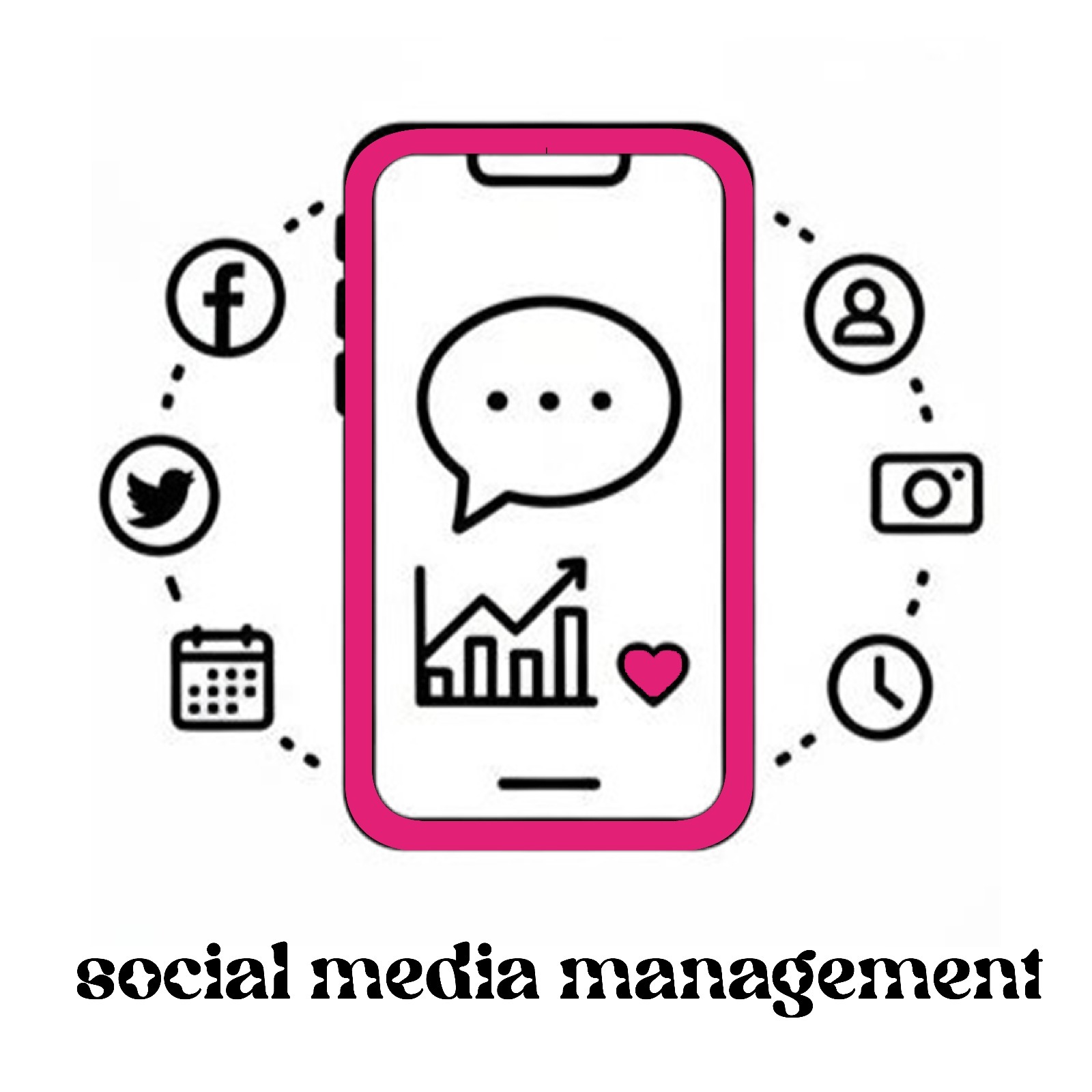 Social media management